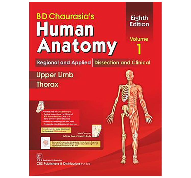 Bd Chaurasia'S Human Anatomy: Regional & Applied Dissection & Clinical, Vol. 1: Upper Limb & Thorax, 8E (In 4 Vols.) With Wall Chart