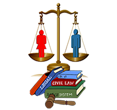 Legal Awareness/Literacy