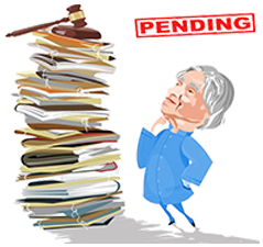 Cases pending in the commissions and Tribunals